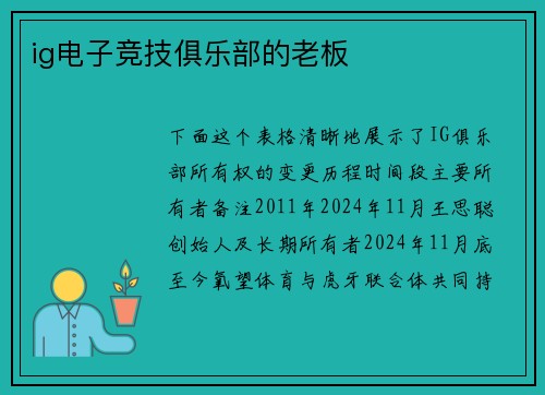 ig电子竞技俱乐部的老板